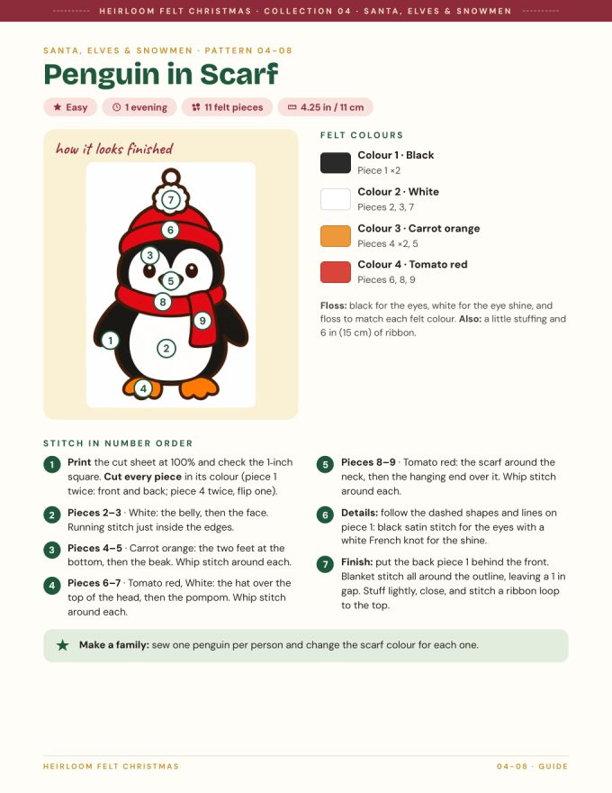 Guide page of the Penguin in Scarf pattern