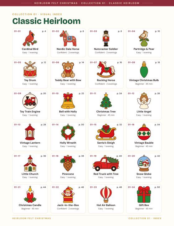Visual index of a collection book
