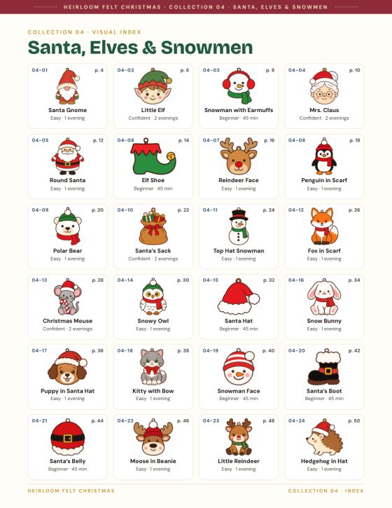 Visual index of Collection 04