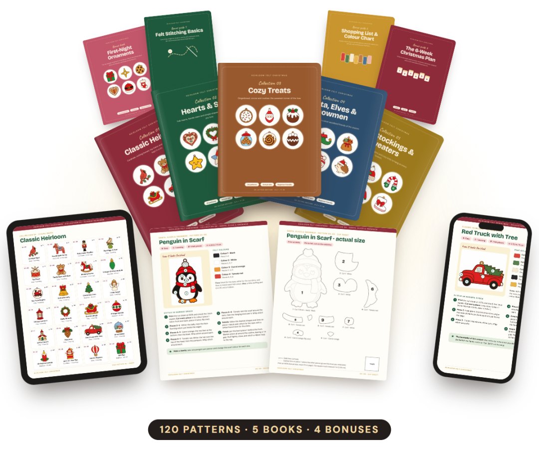 Everything you get: 5 collection books, 4 bonus guides, the guide page and actual-size cut sheet of every pattern, on paper, tablet and phone